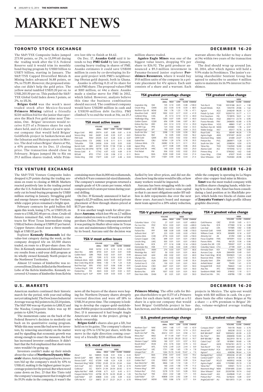 The Northern Miner Preview Pages