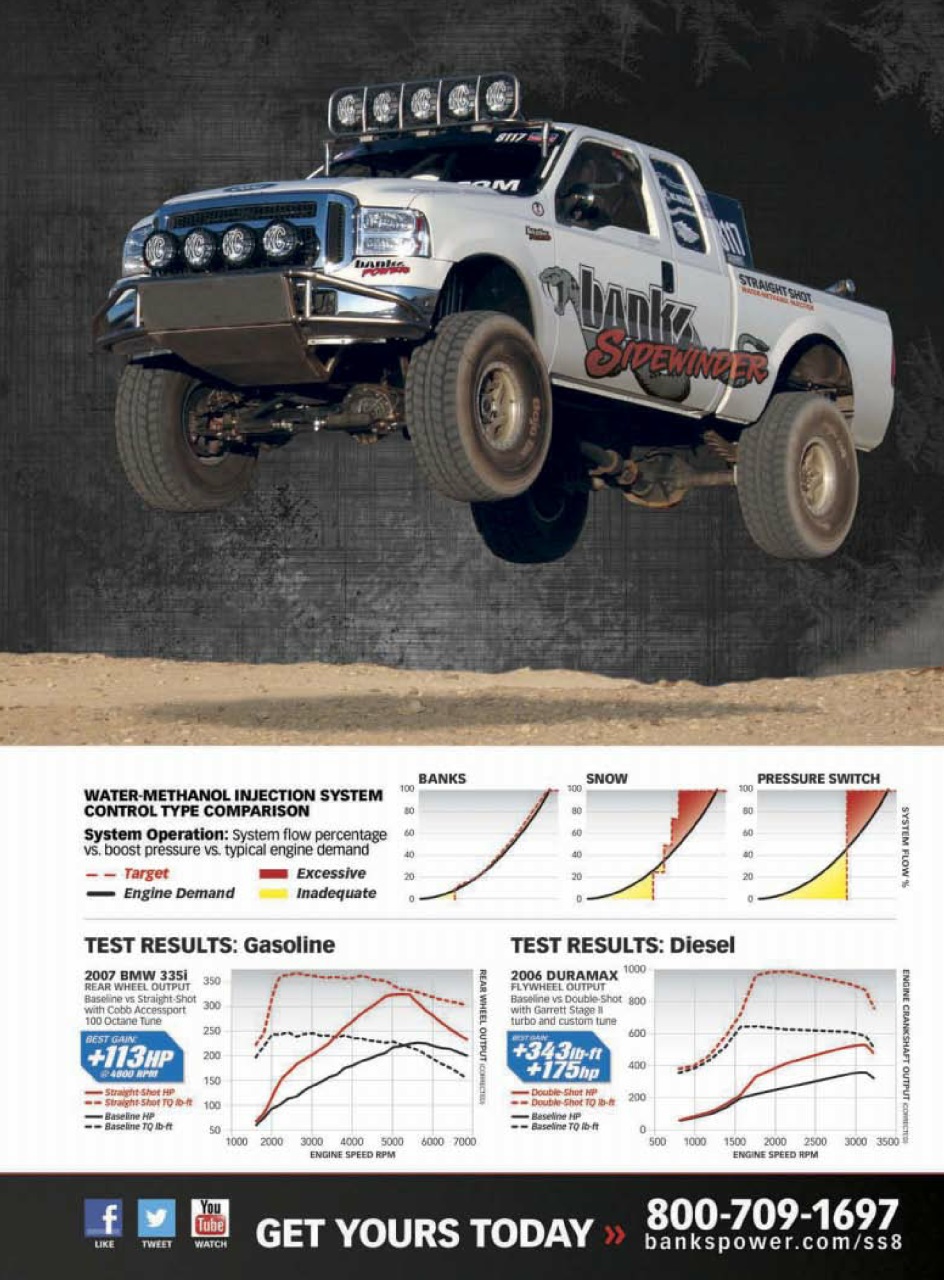 Diesel World Preview Pages