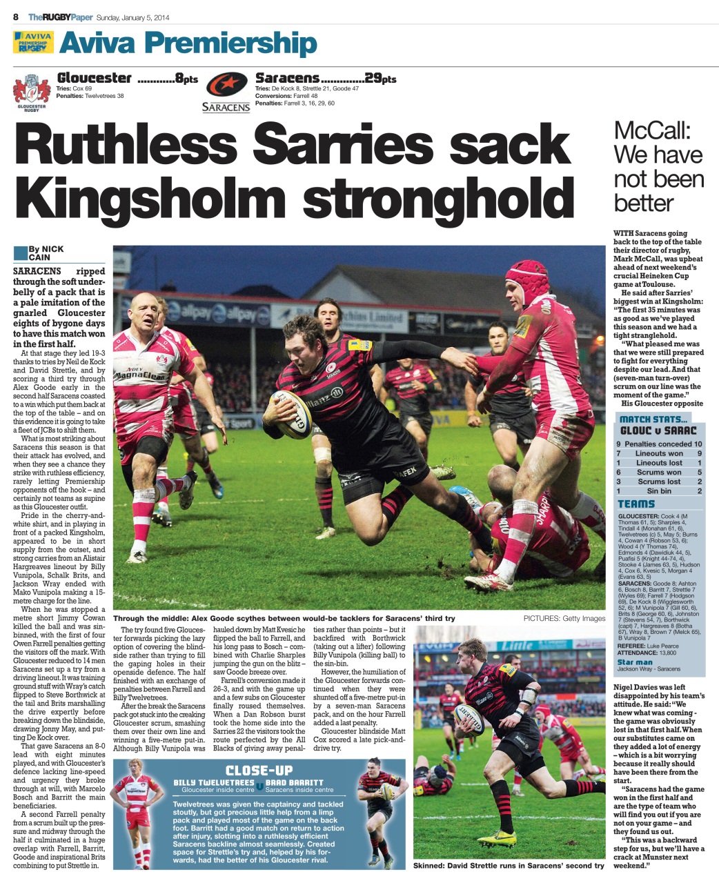The Rugby Paper Preview Pages