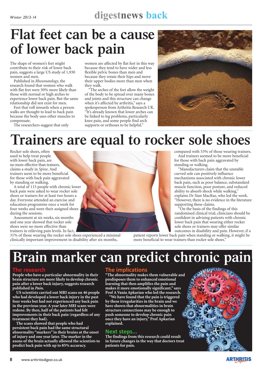 Arthritis Digest Preview Pages
