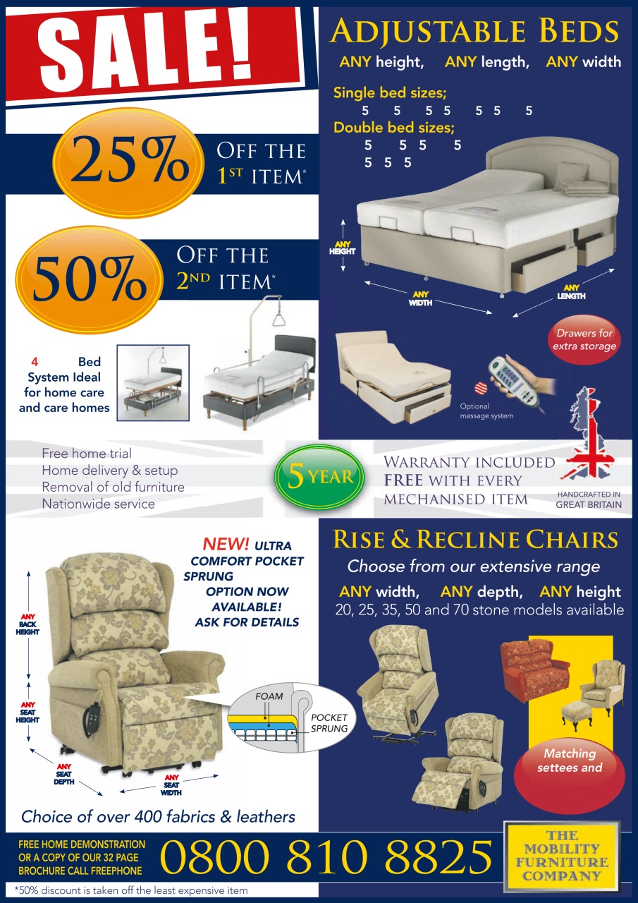 Arthritis Digest Preview Pages