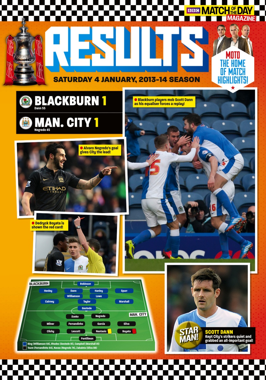 Match of the Day Preview Pages