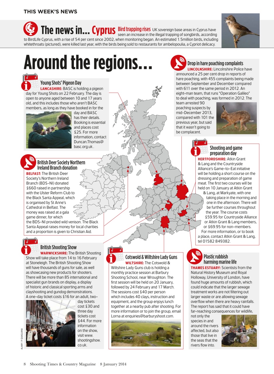 Shooting Times & Country Preview Pages