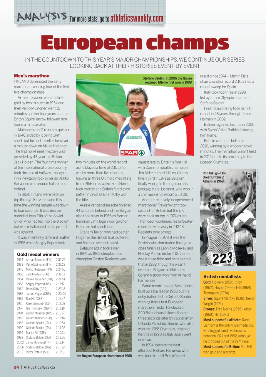 AW – Athletics Weekly Magazine Preview Pages