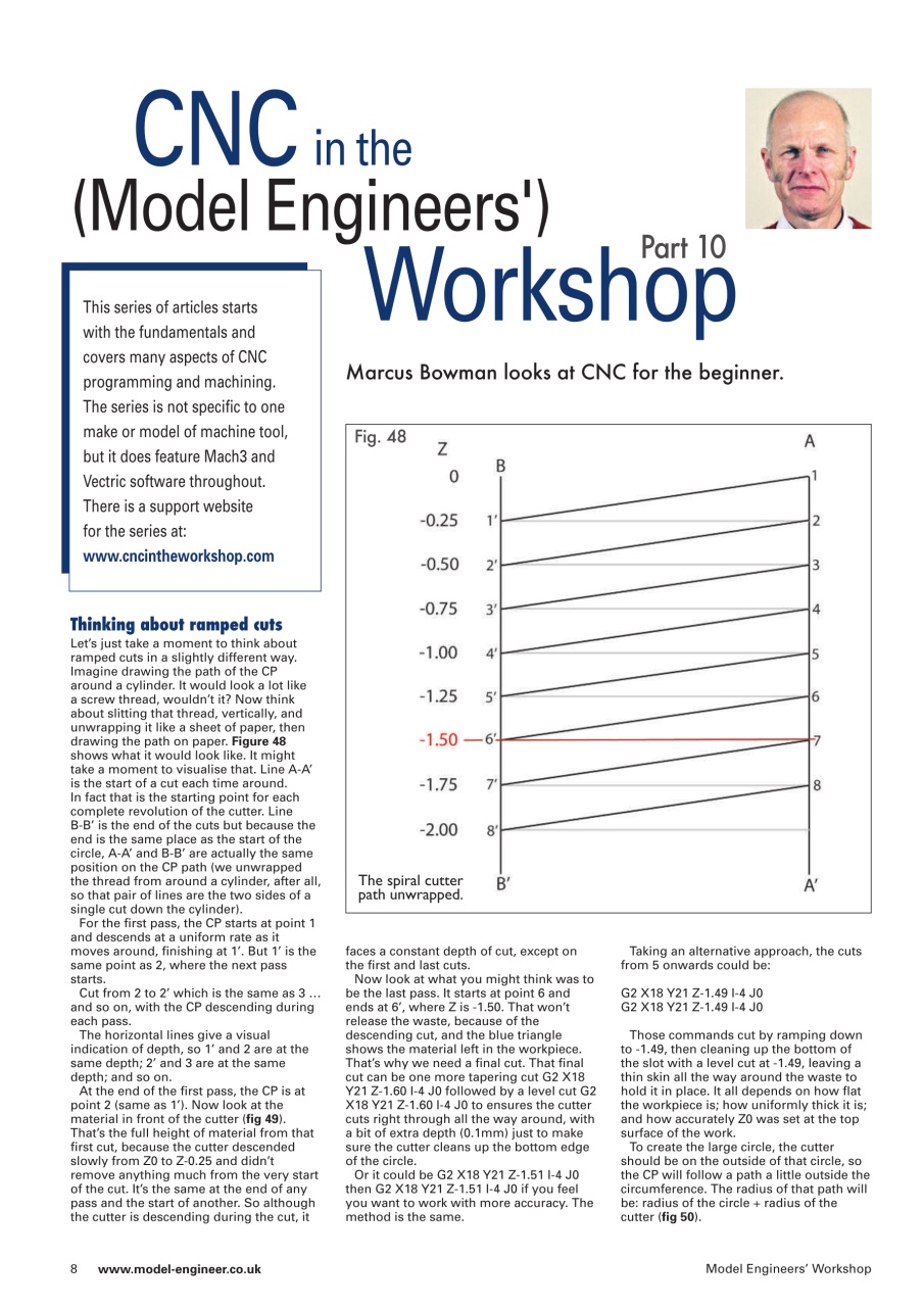 Model Engineer & Workshop Magazine Preview Pages