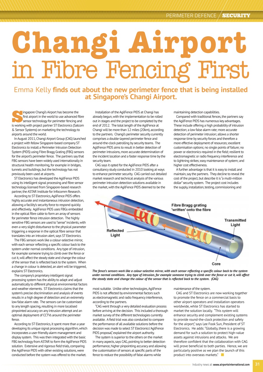 Airports International Preview Pages