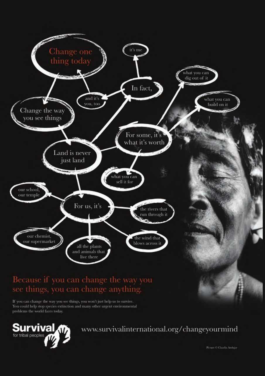 Bushcraft & Survival Skills Magazine Preview Pages