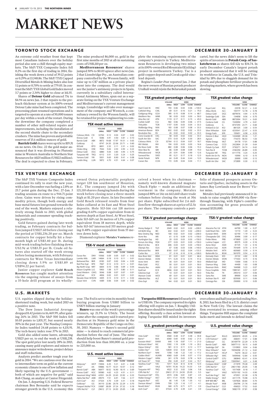 The Northern Miner Preview Pages