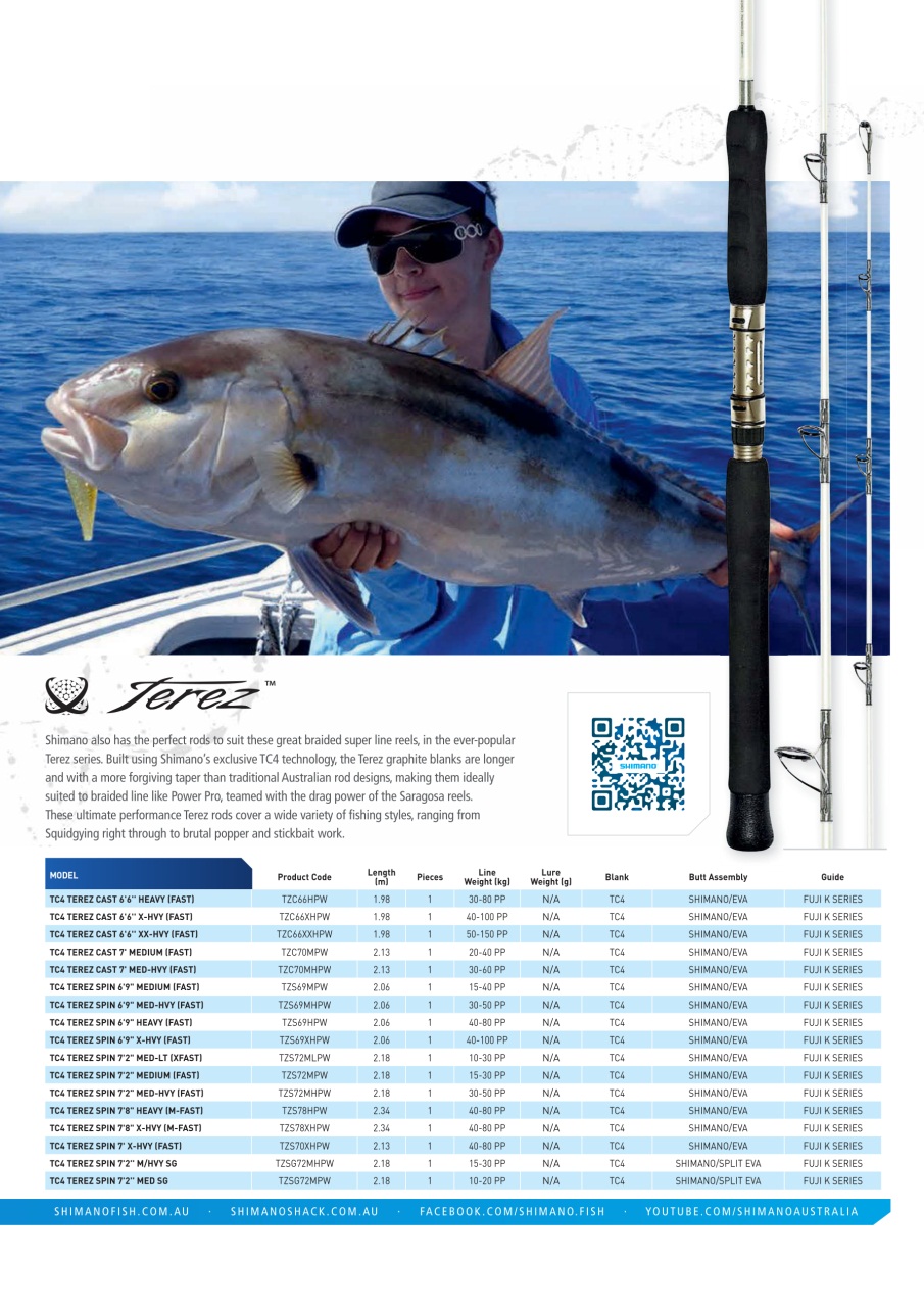 Western Angler Preview Pages