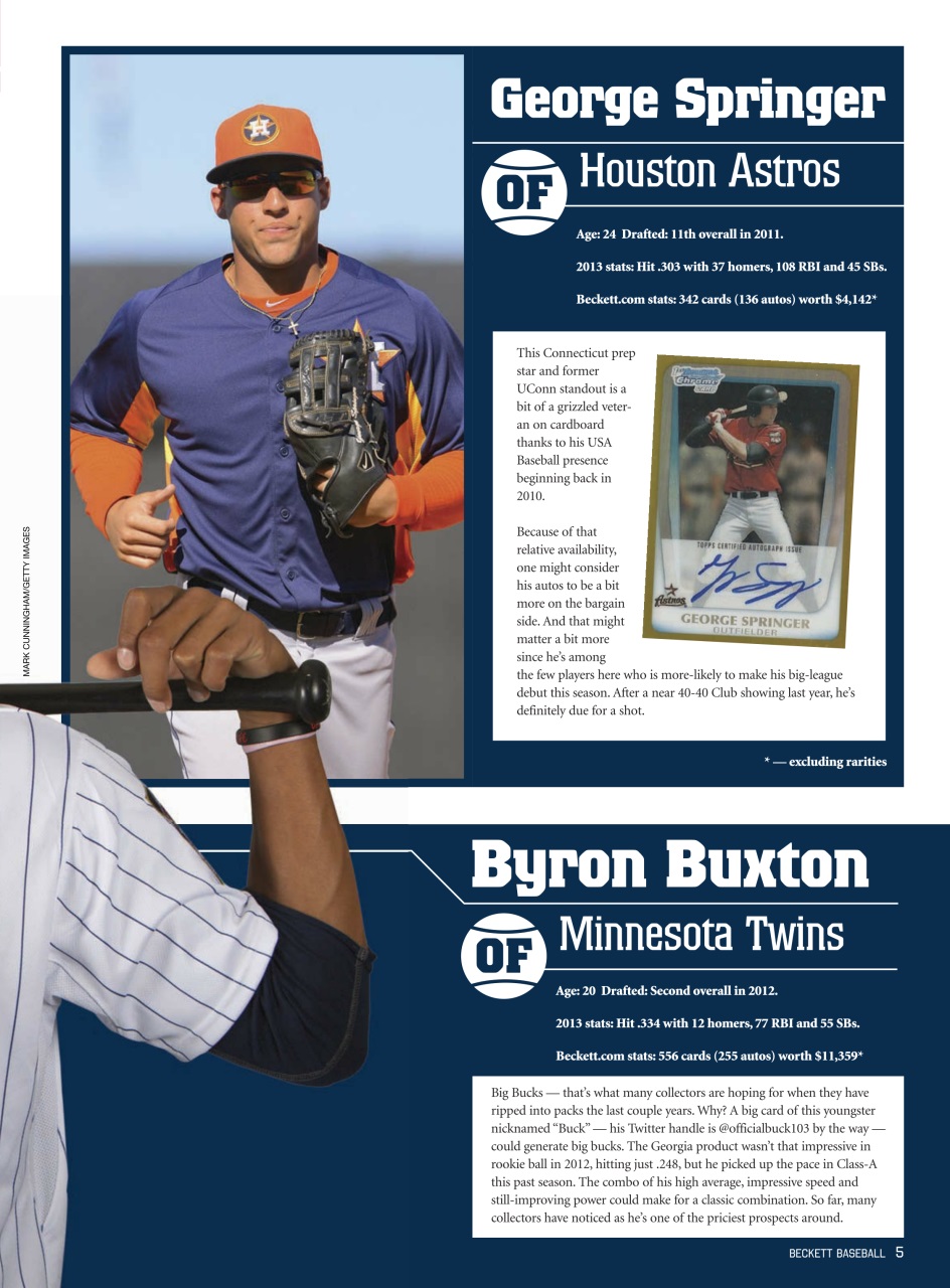 Beckett Baseball Magazine Preview Pages