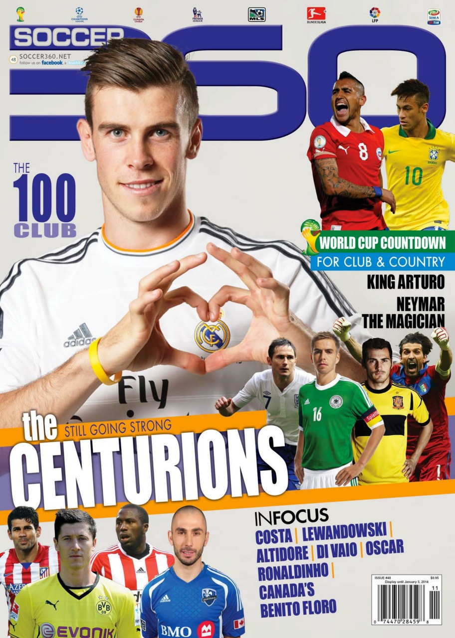 Soccer 360 Preview Pages