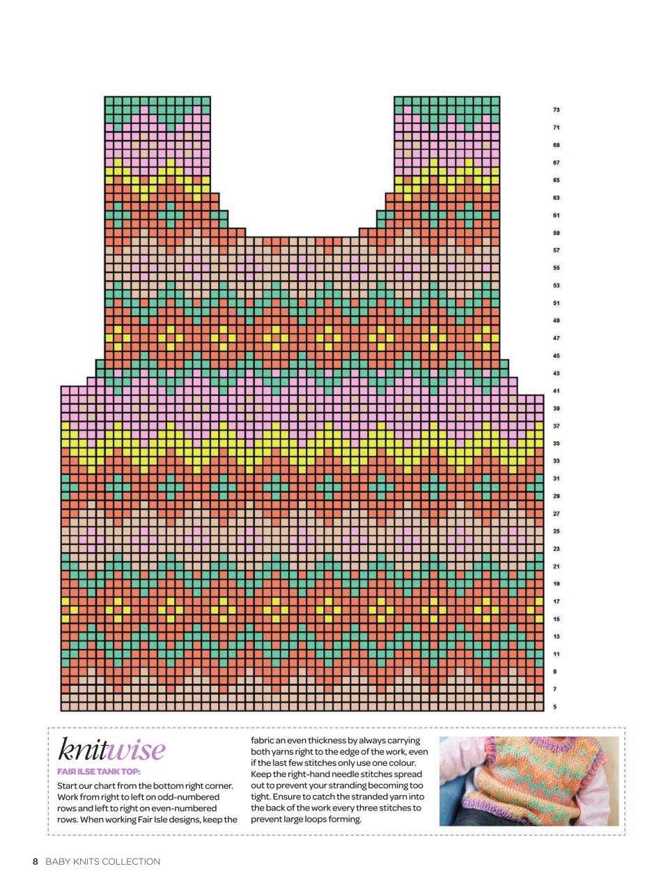 Crafts Beautiful Preview Pages