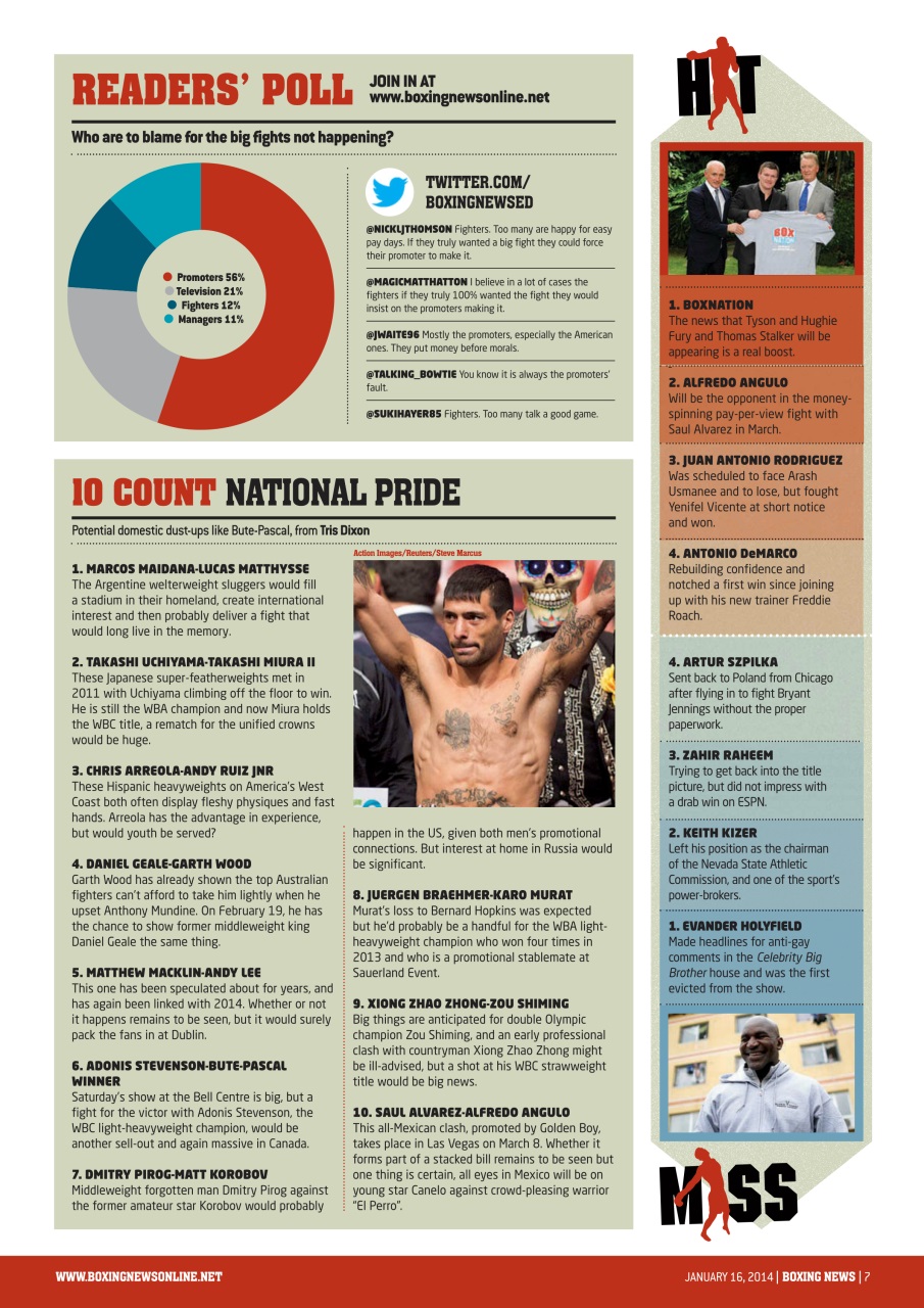 Boxing News Preview Pages