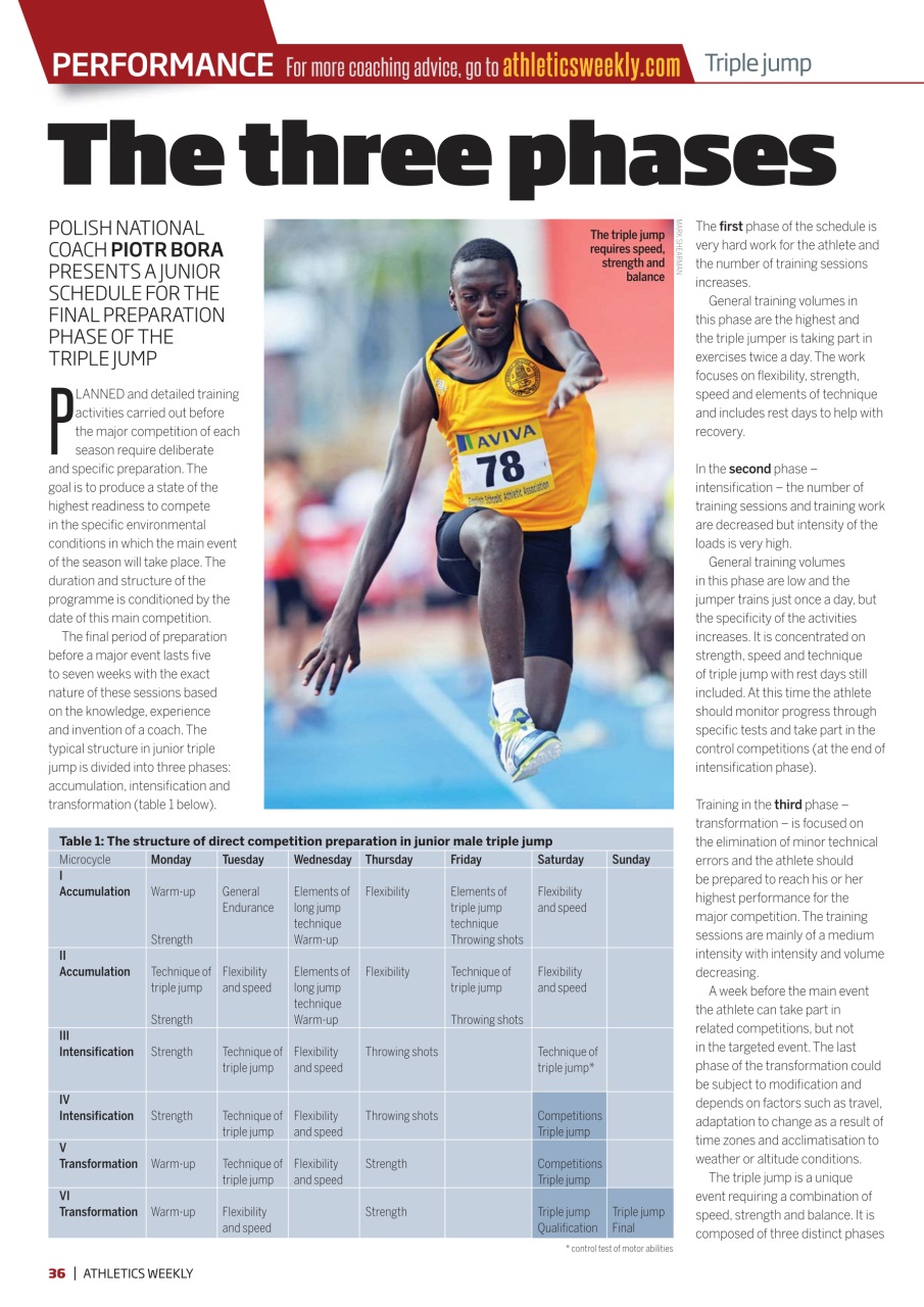 AW – Athletics Weekly Magazine Preview Pages