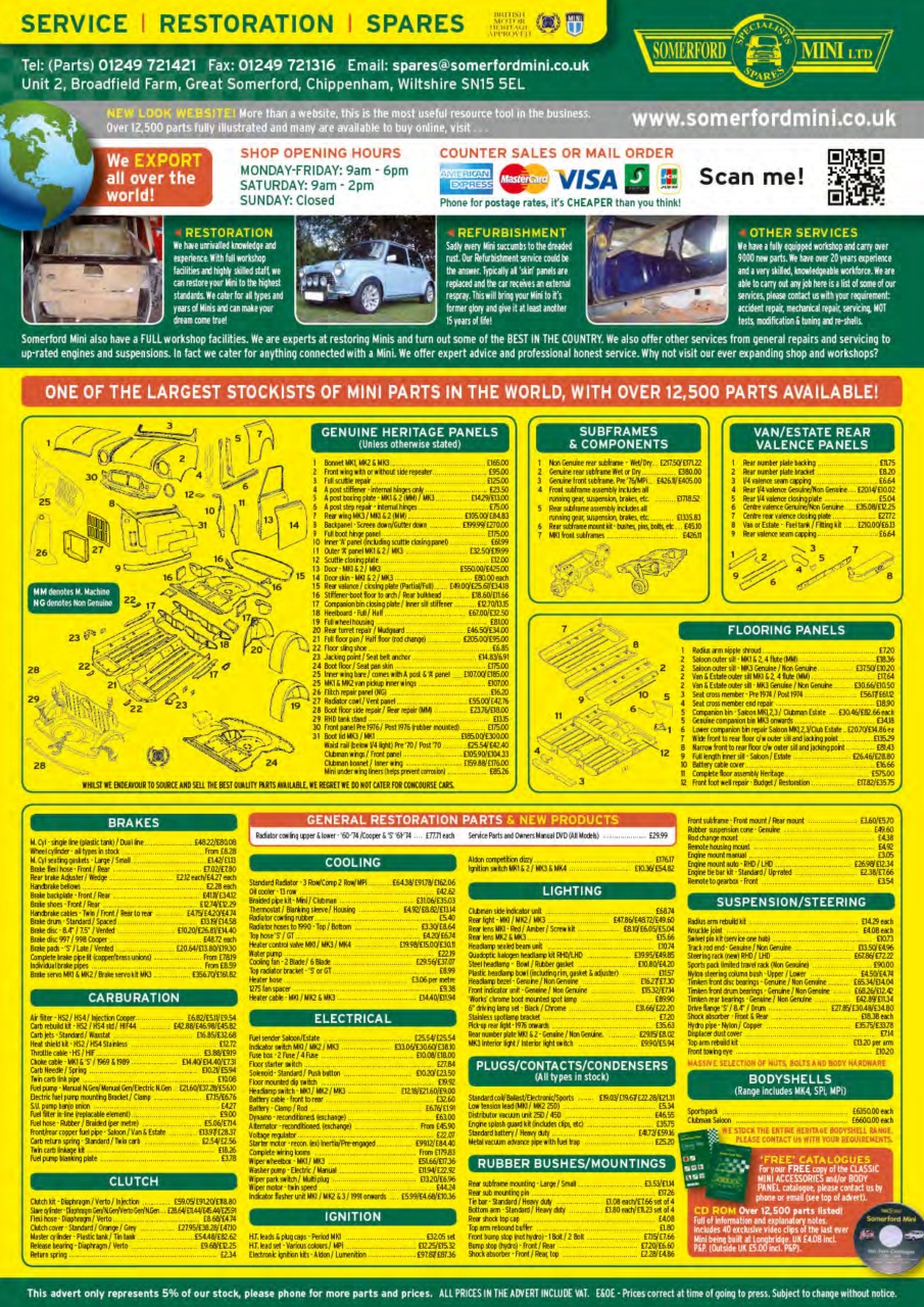 Mini Magazine Preview Pages