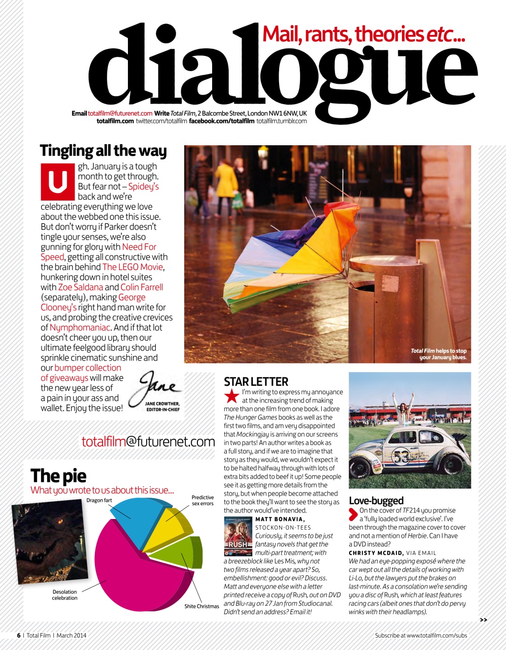 Total Film Preview Pages