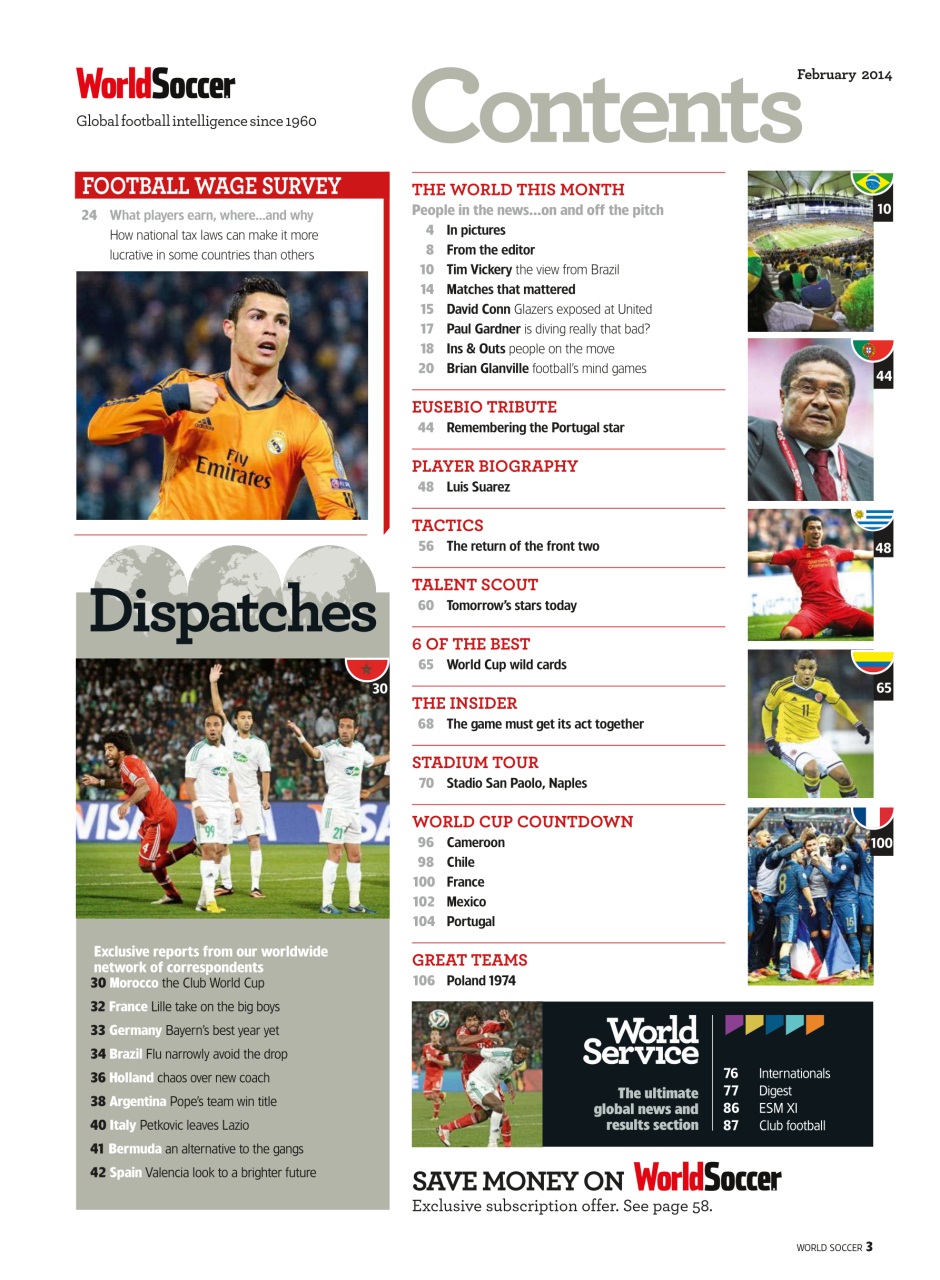 World Soccer Preview Pages
