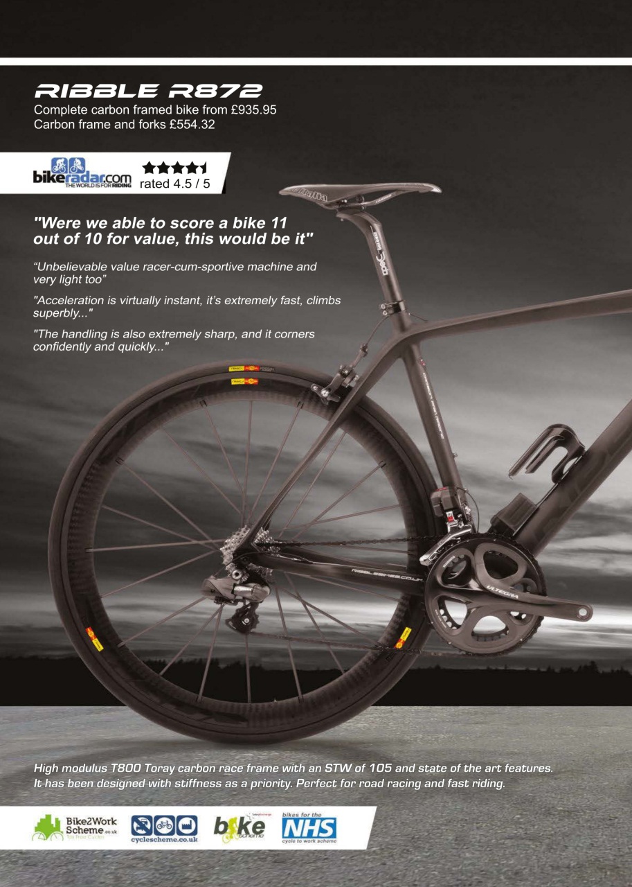 Cycling Weekly Preview Pages