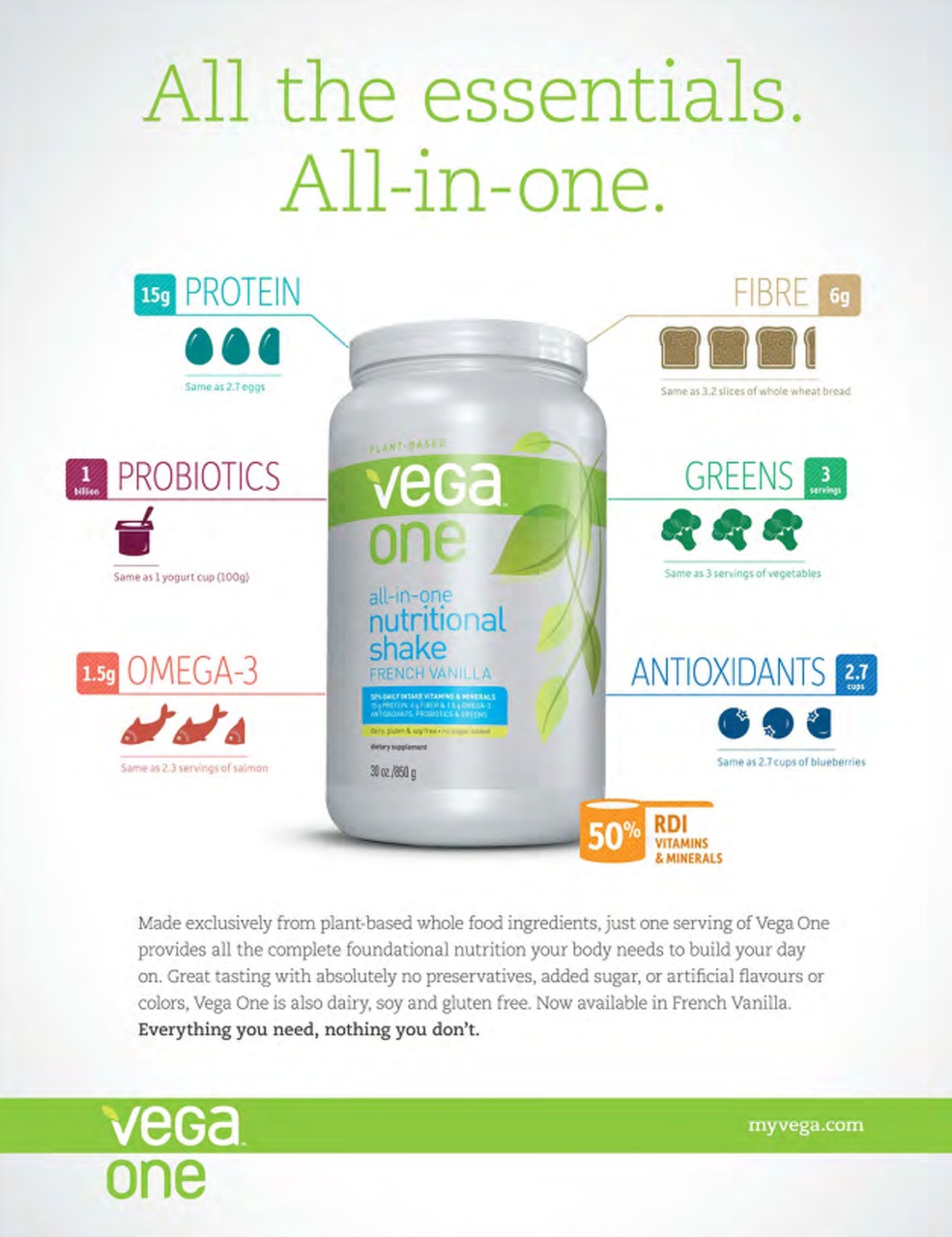 Sweat RX Preview Pages