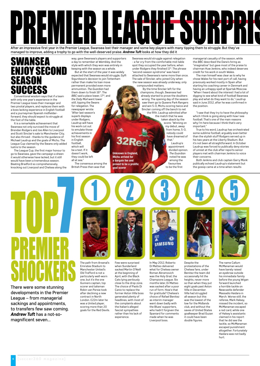 Soccer 360 Preview Pages