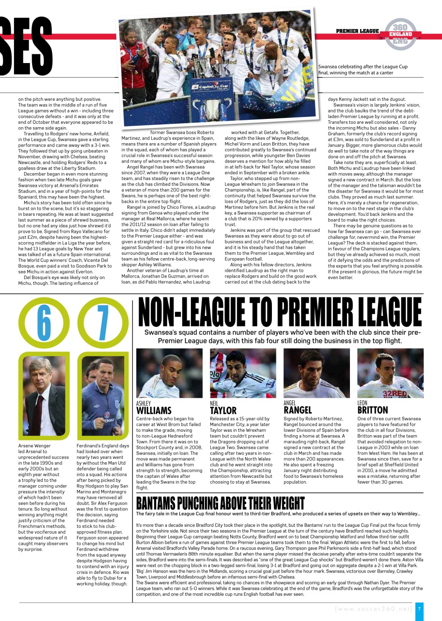 Soccer 360 Preview Pages