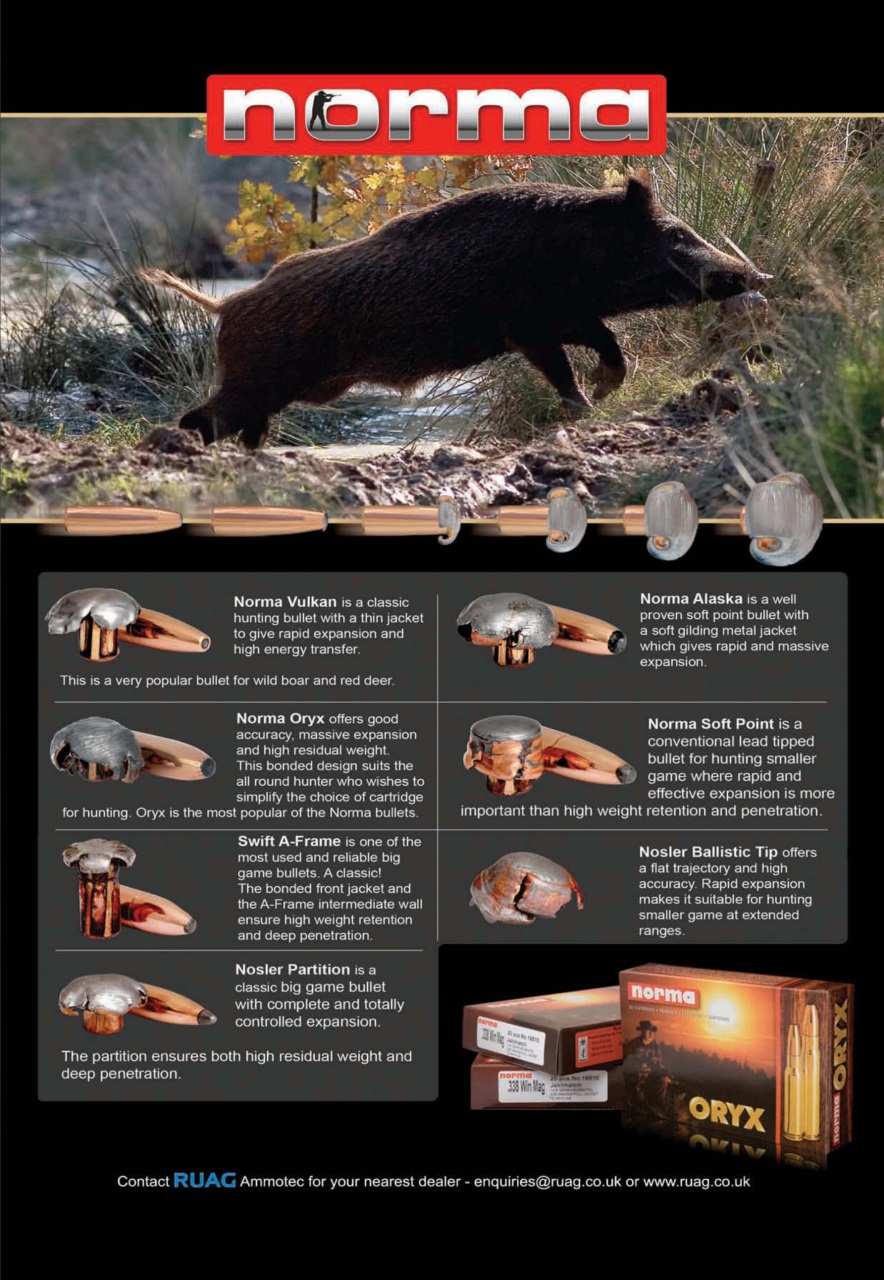 Gunmart Preview Pages