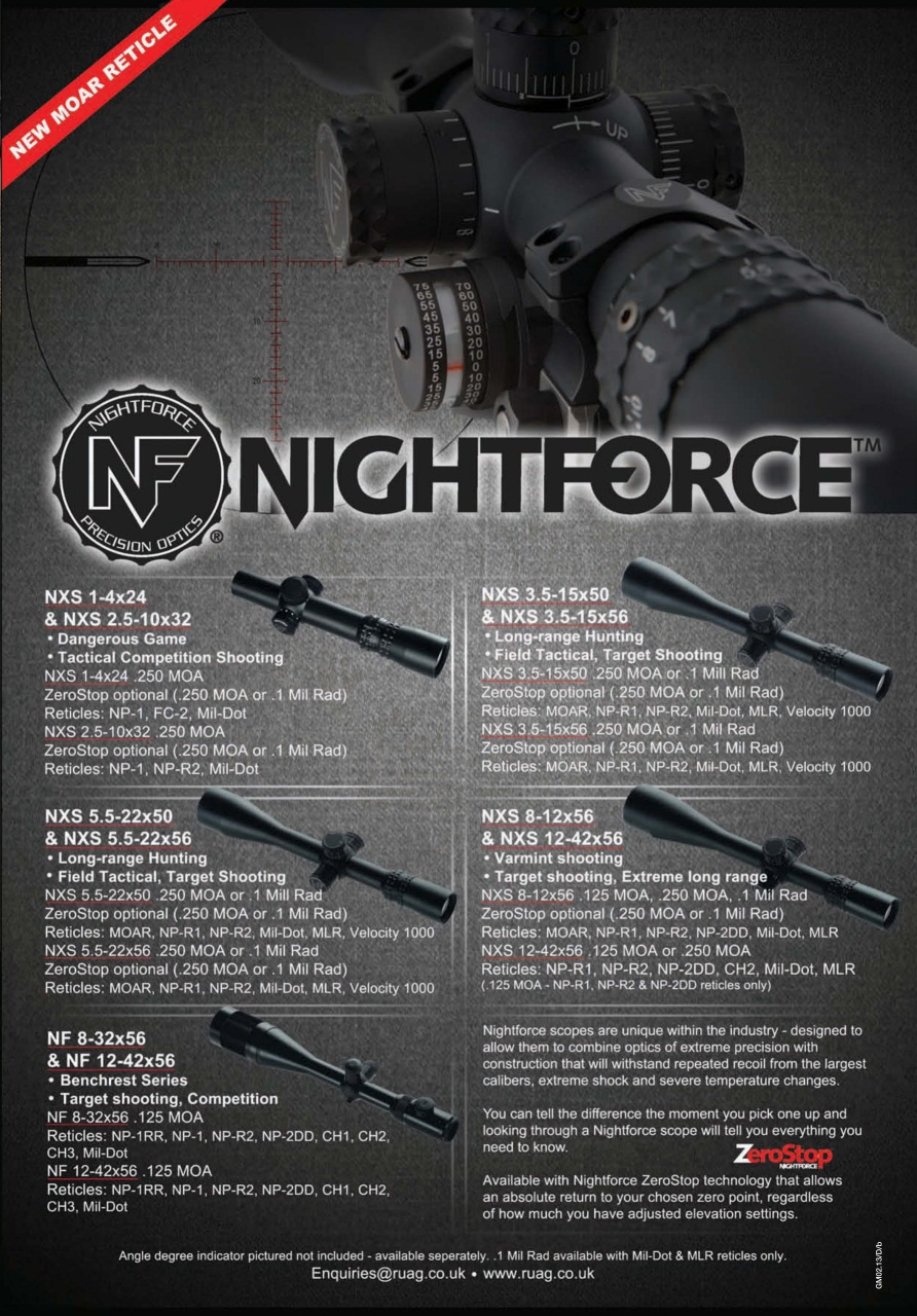 Gunmart Preview Pages