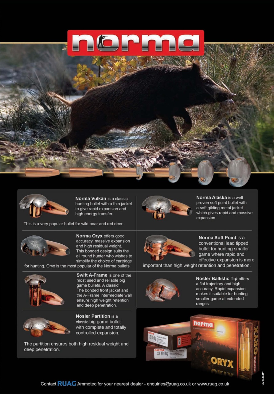 Gunmart Preview Pages