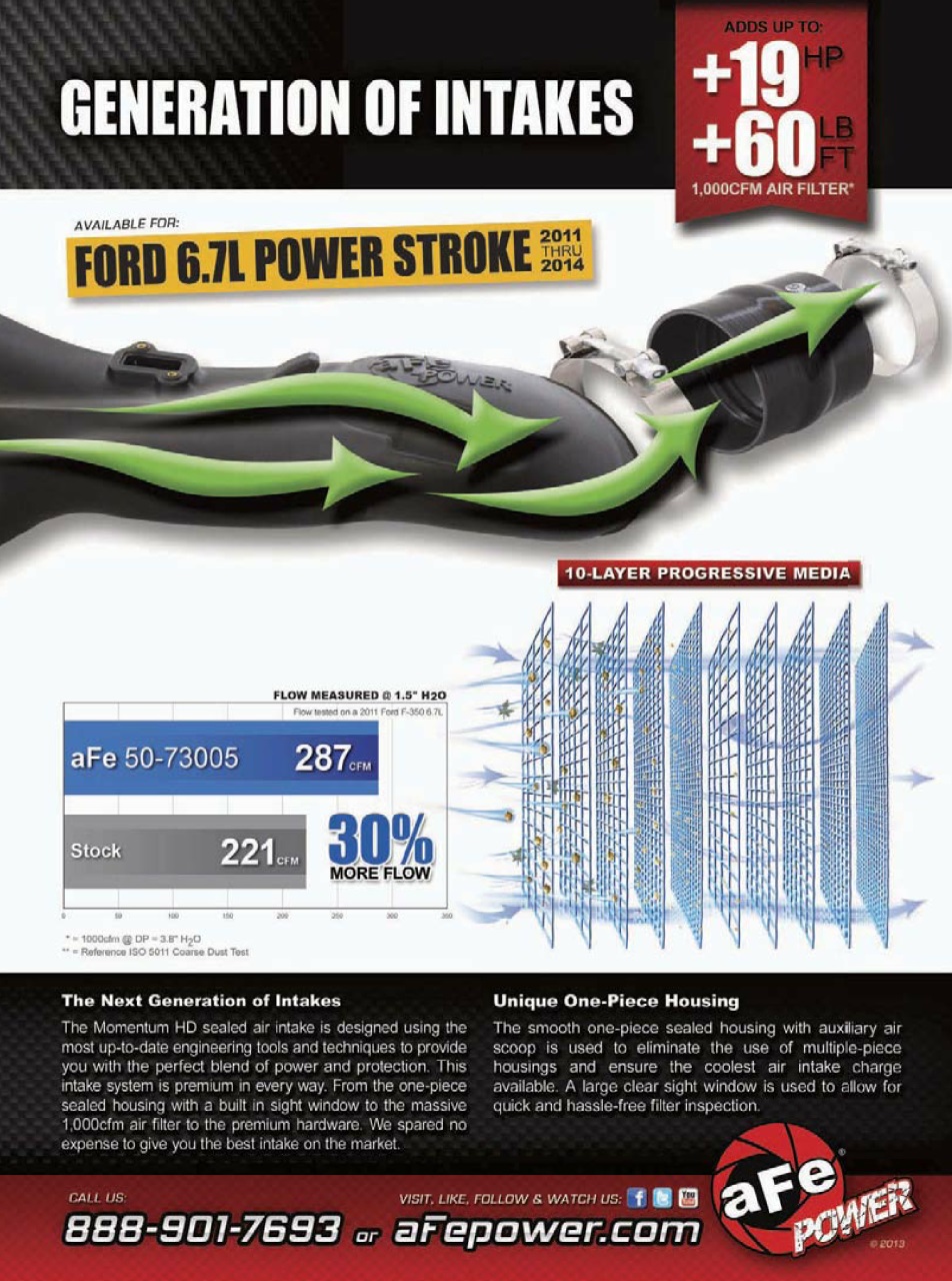 Ultimate Diesel Builders Guide Preview Pages