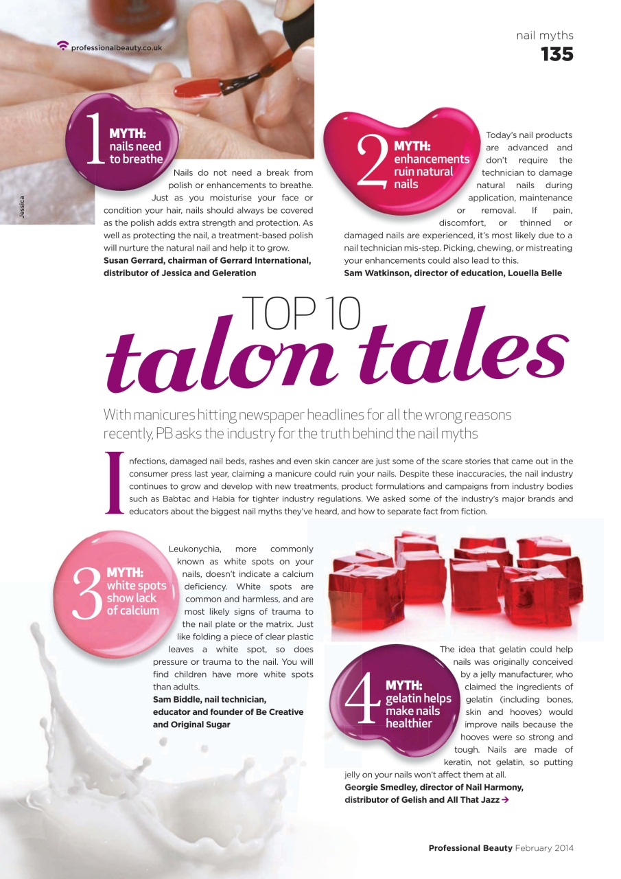 Professional Beauty Preview Pages