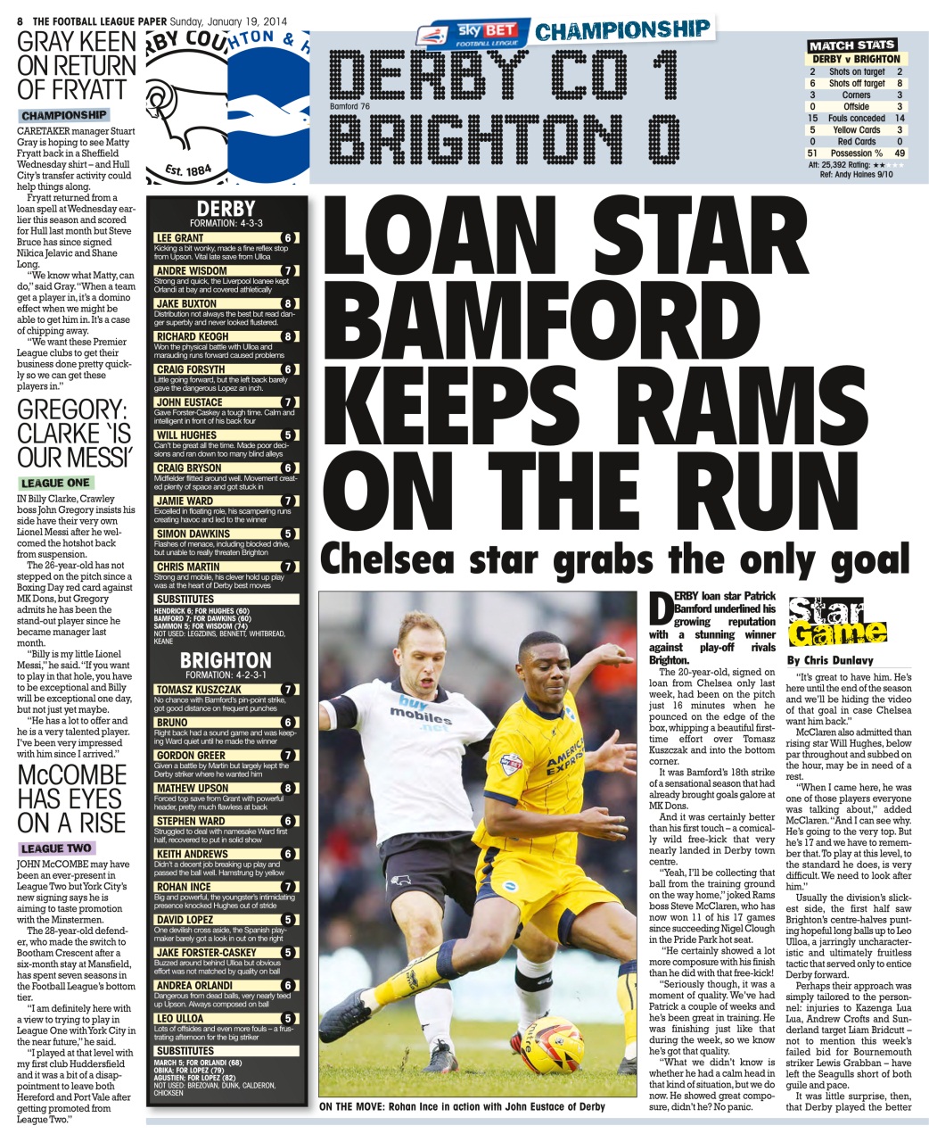 The Football League Paper Preview Pages