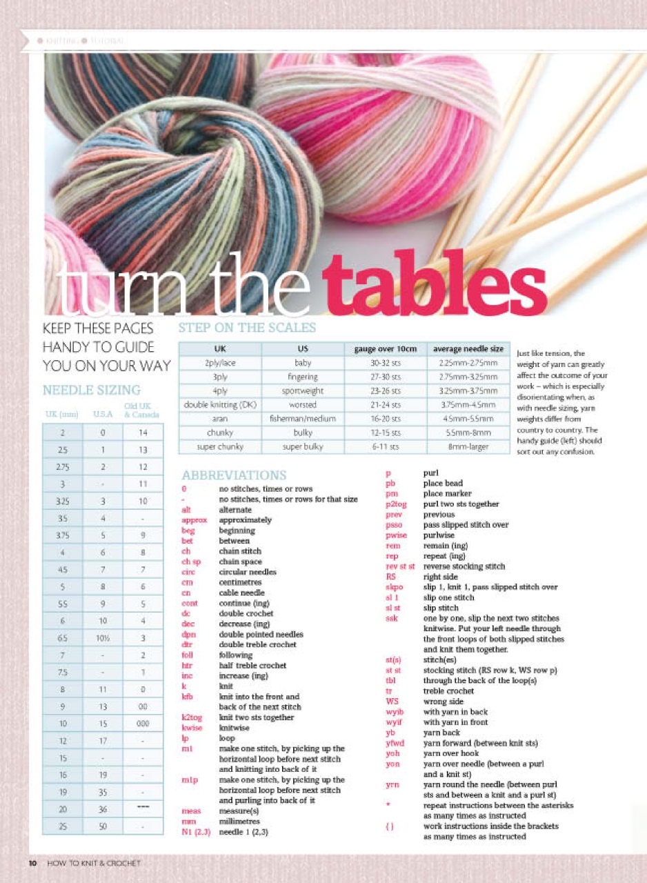 Crafts Beautiful Preview Pages