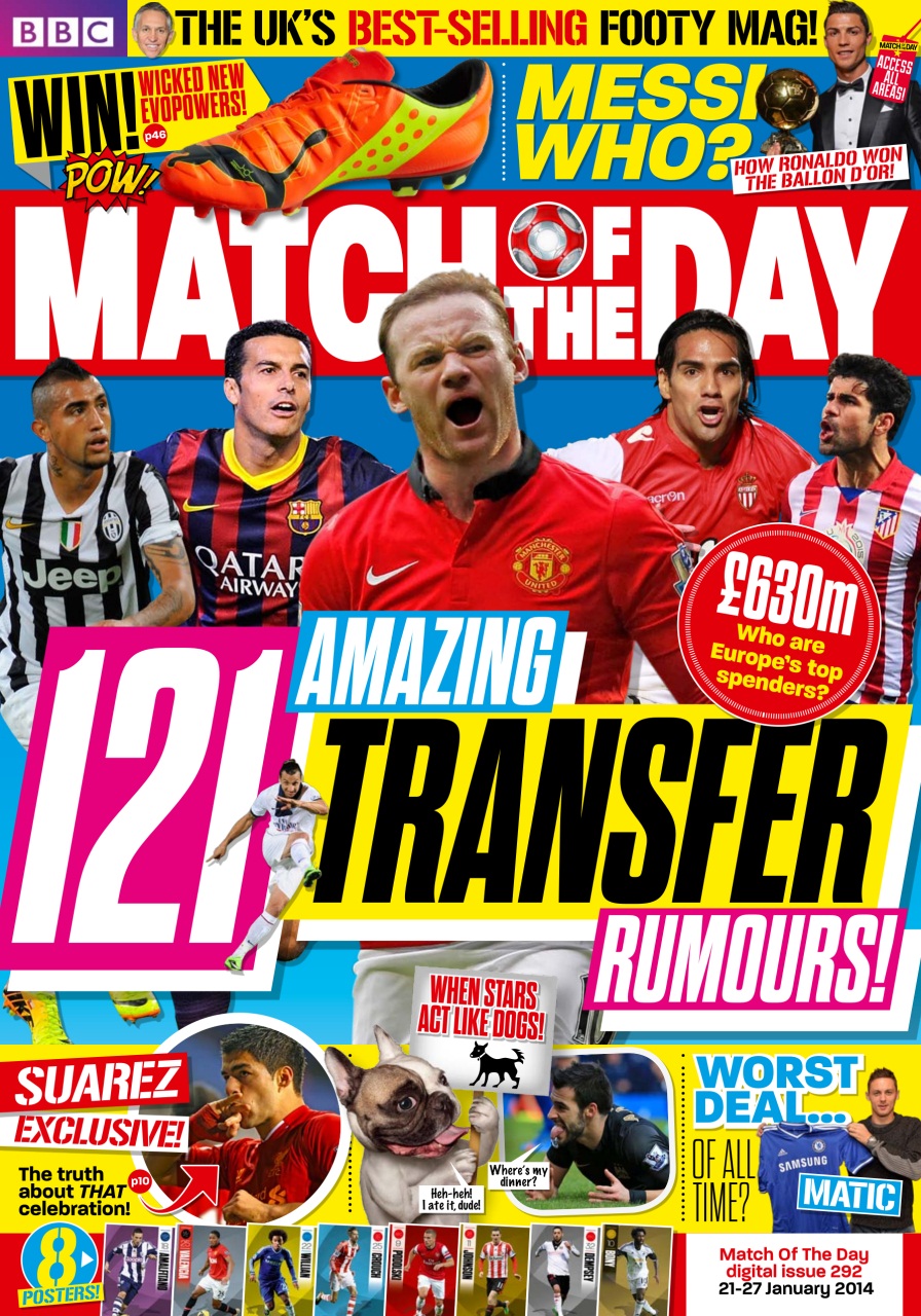 Match of the Day Preview Pages