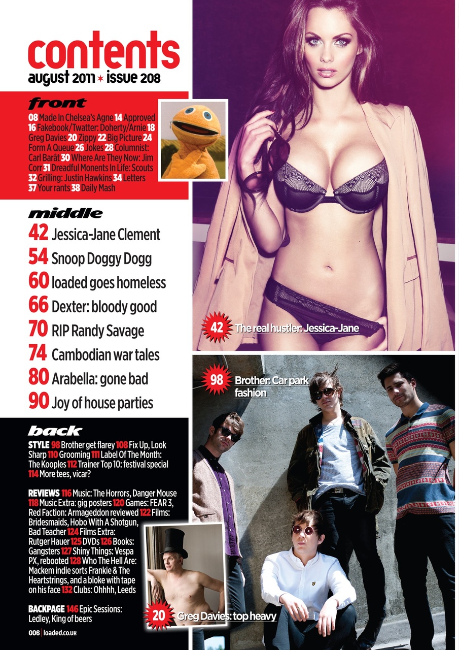 Loaded Preview Pages