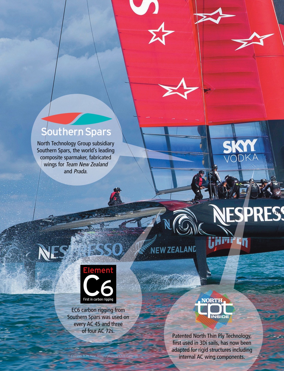 Classic Boat Preview Pages