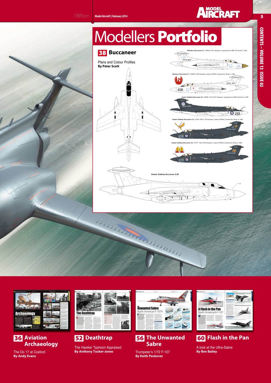 Model Aircraft Preview Pages