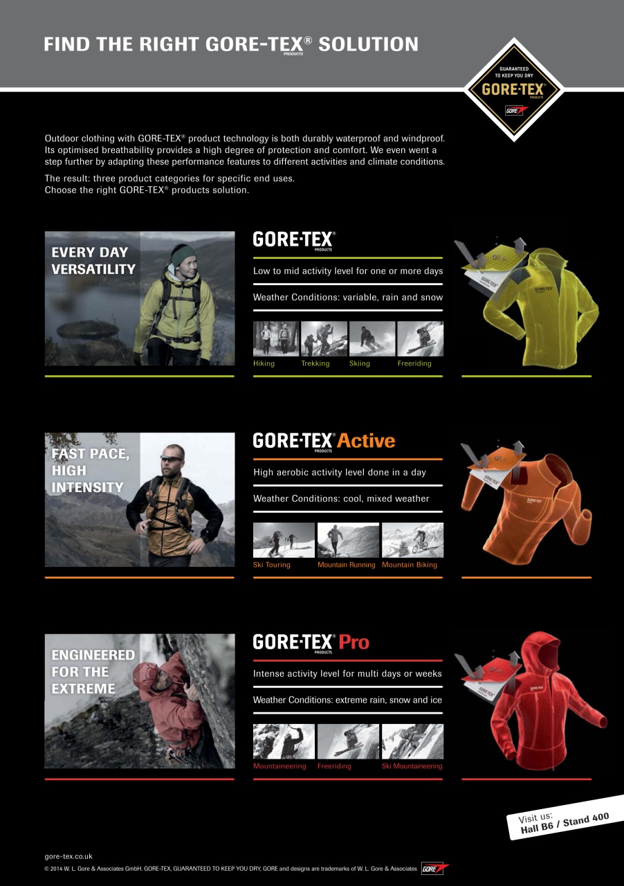 Sports Insight Preview Pages