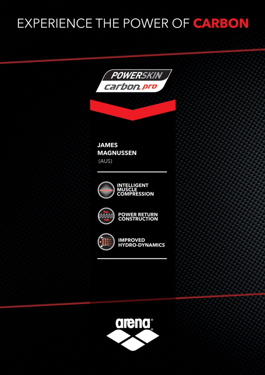 Sports Insight Preview Pages