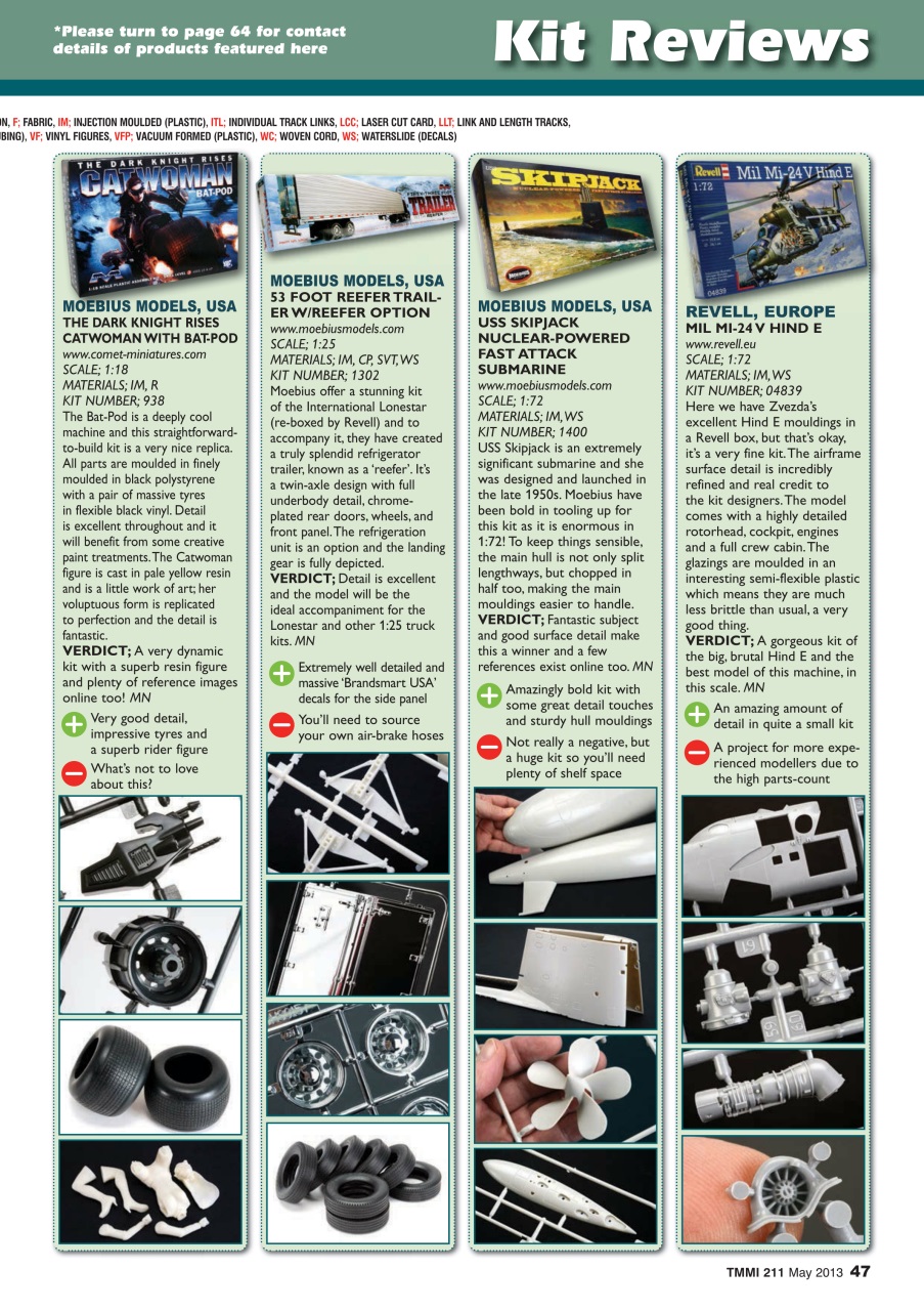 Tamiya Model Magazine Preview Pages