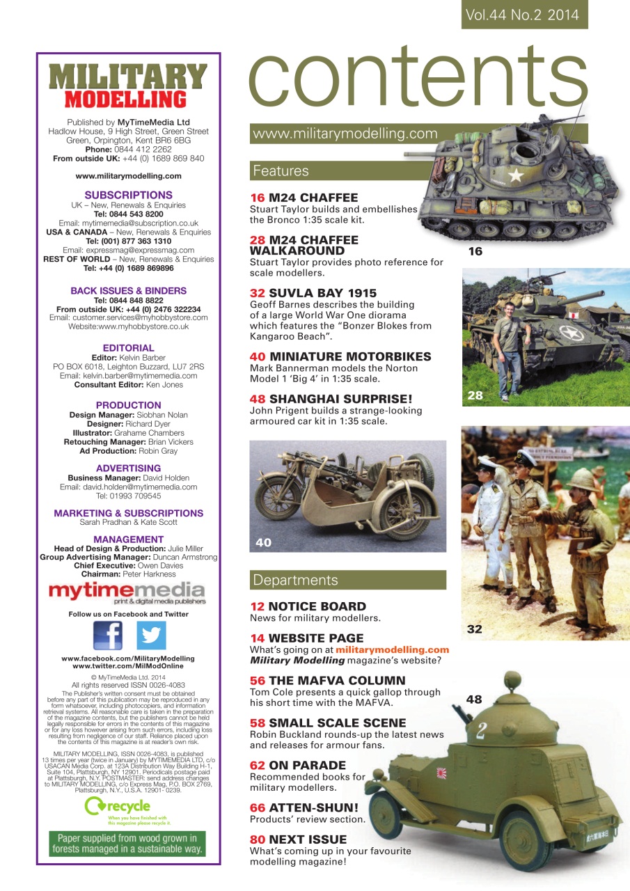Military Modelling International Magazine Preview Pages
