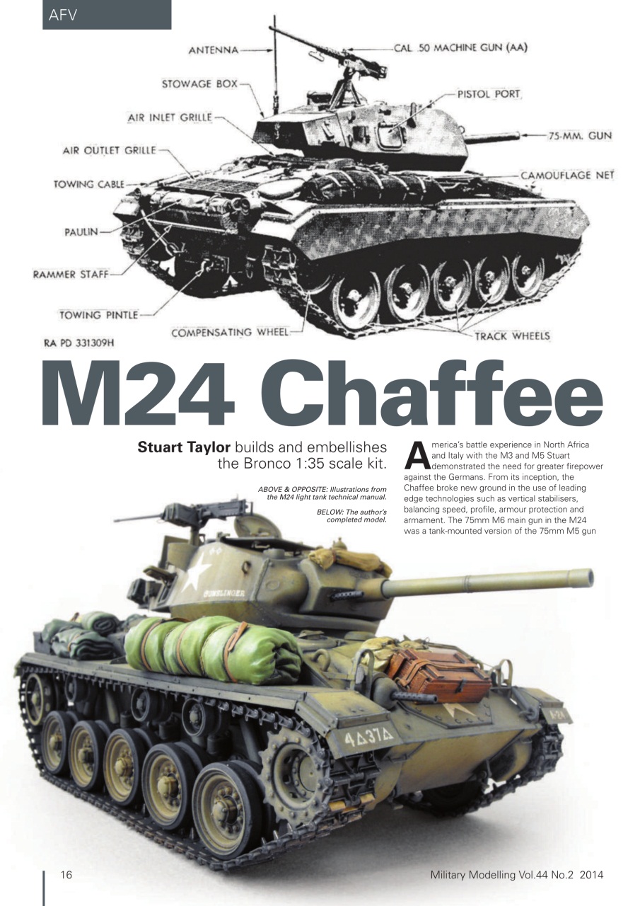 Military Modelling International Magazine Preview Pages