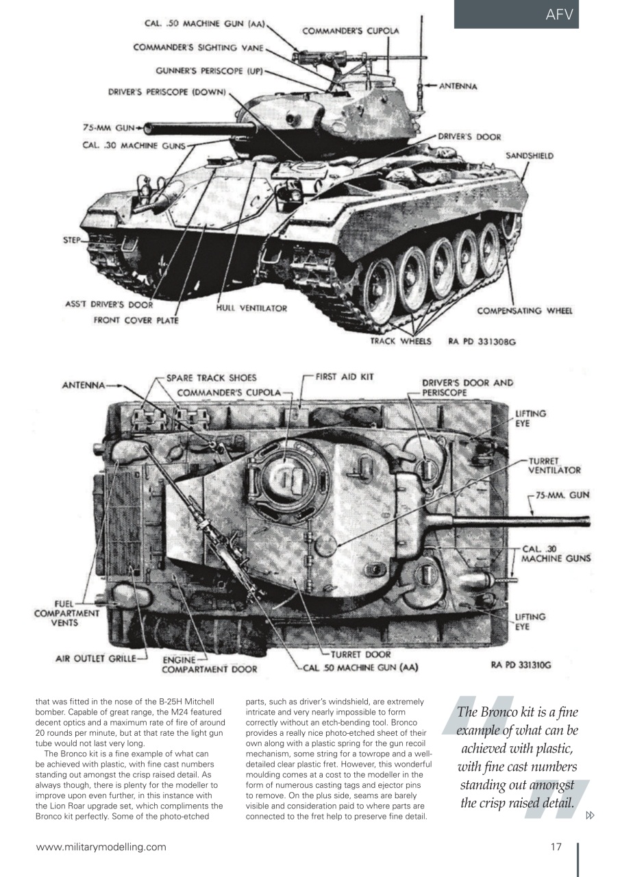 Military Modelling International Magazine Preview Pages