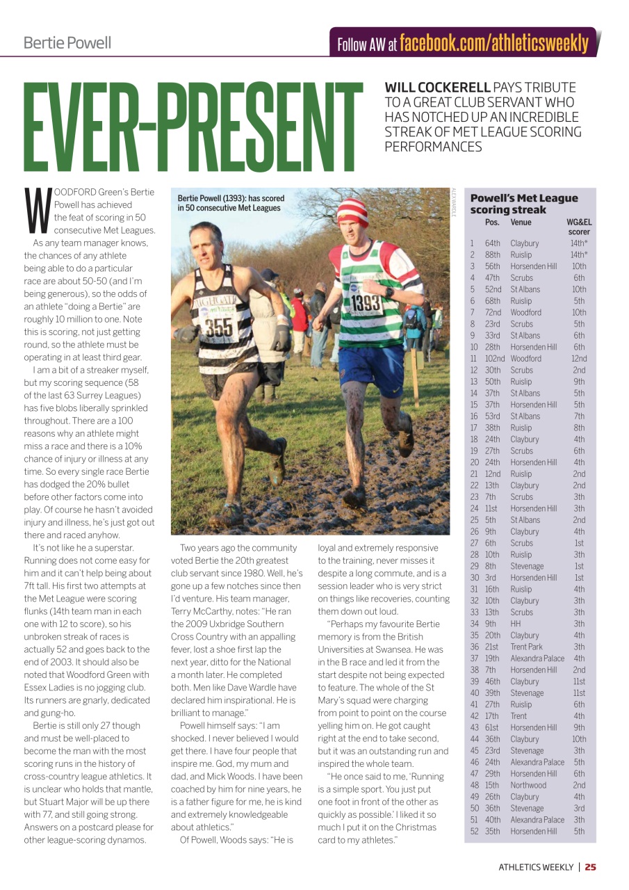 AW – Athletics Weekly Magazine Preview Pages