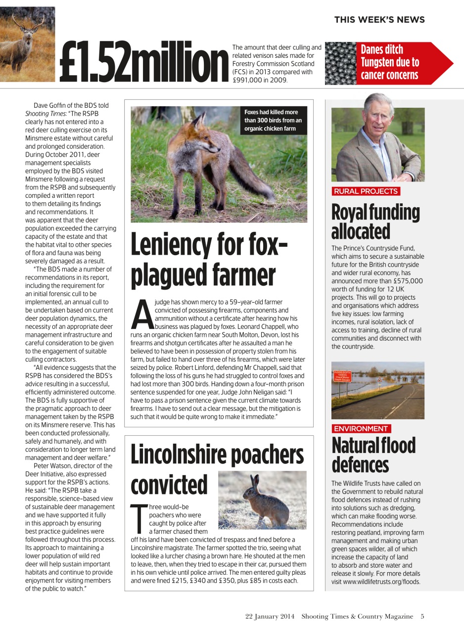 Shooting Times & Country Preview Pages