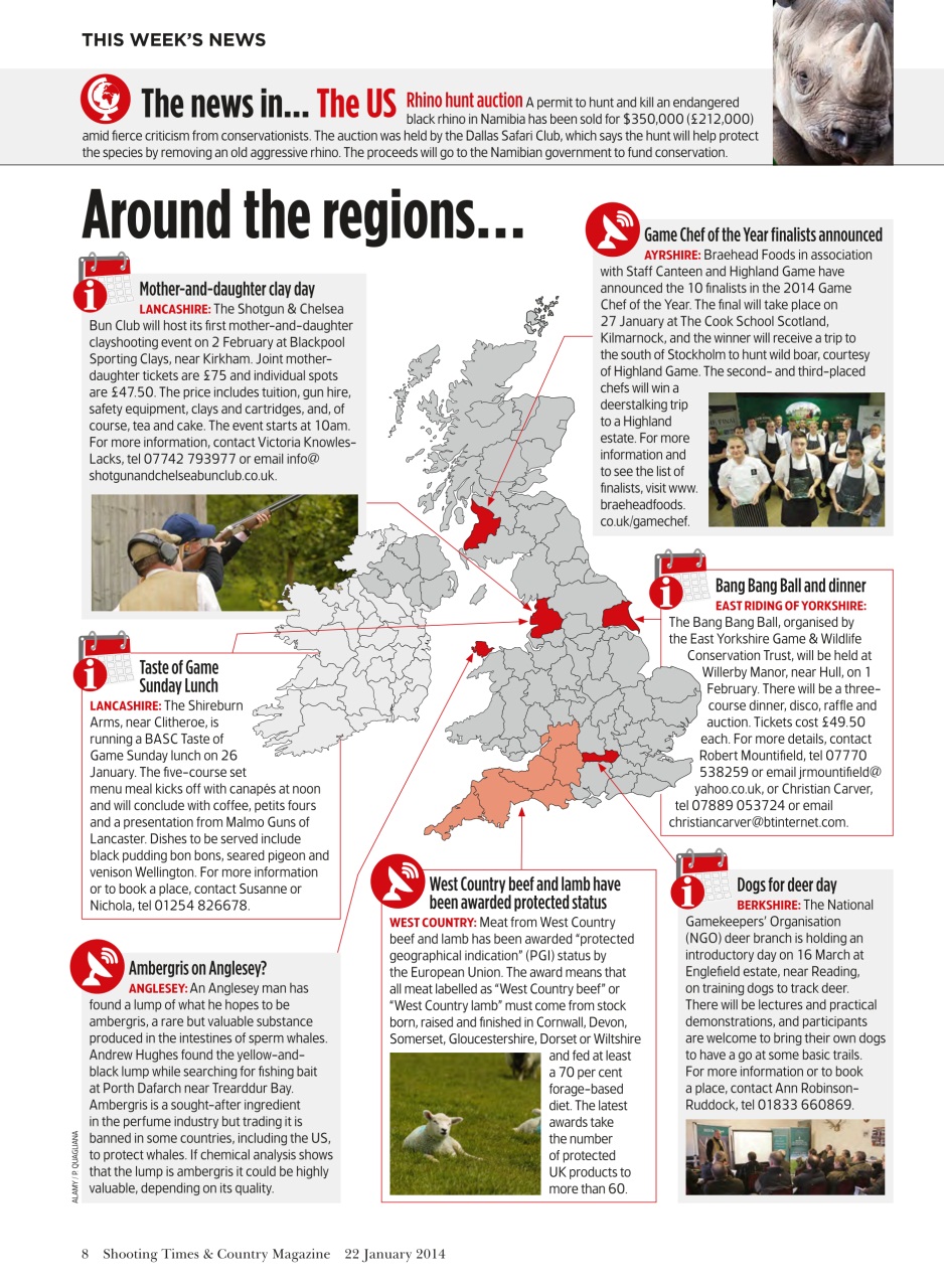 Shooting Times & Country Preview Pages
