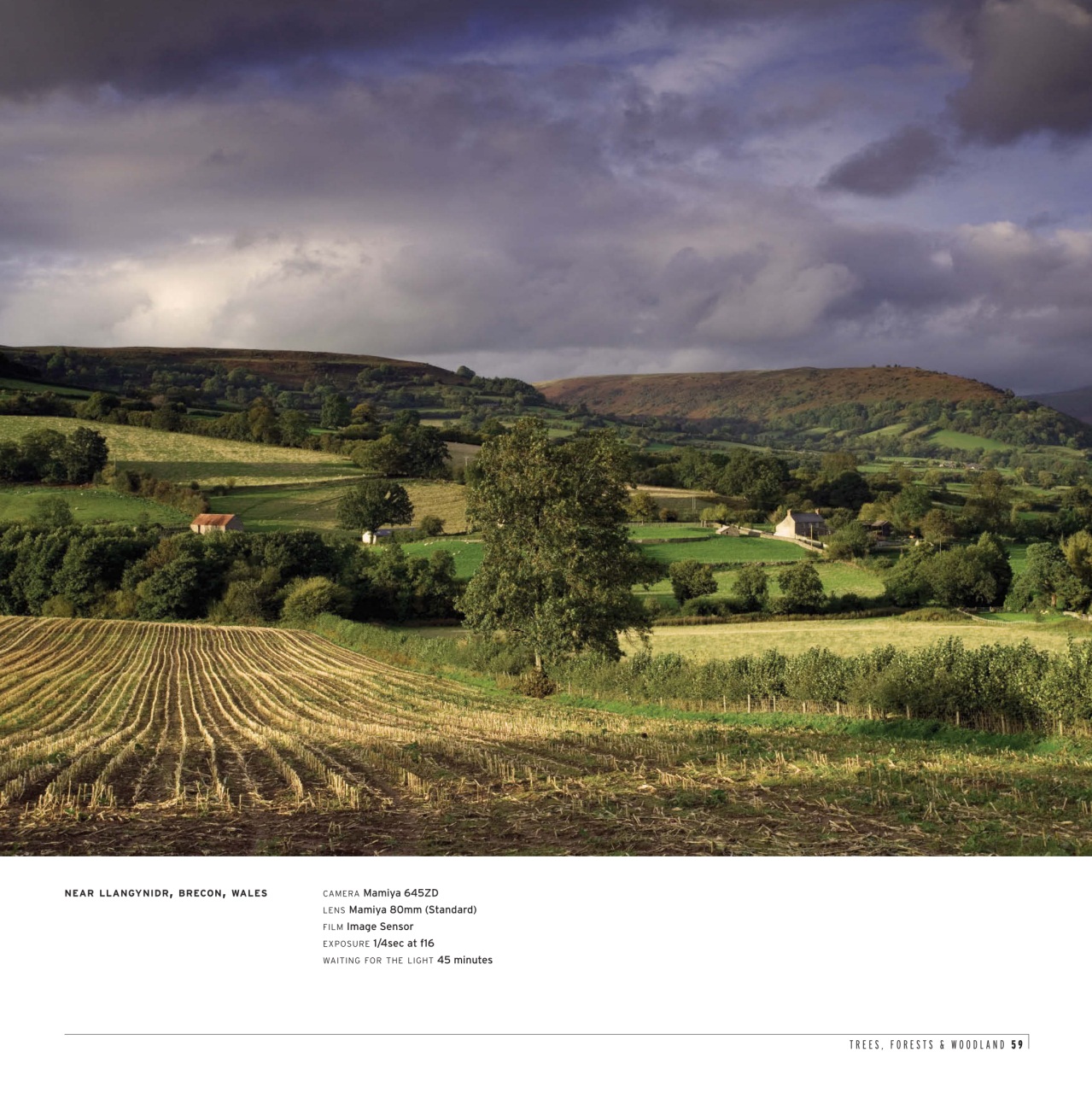 Outdoor Photography Preview Pages