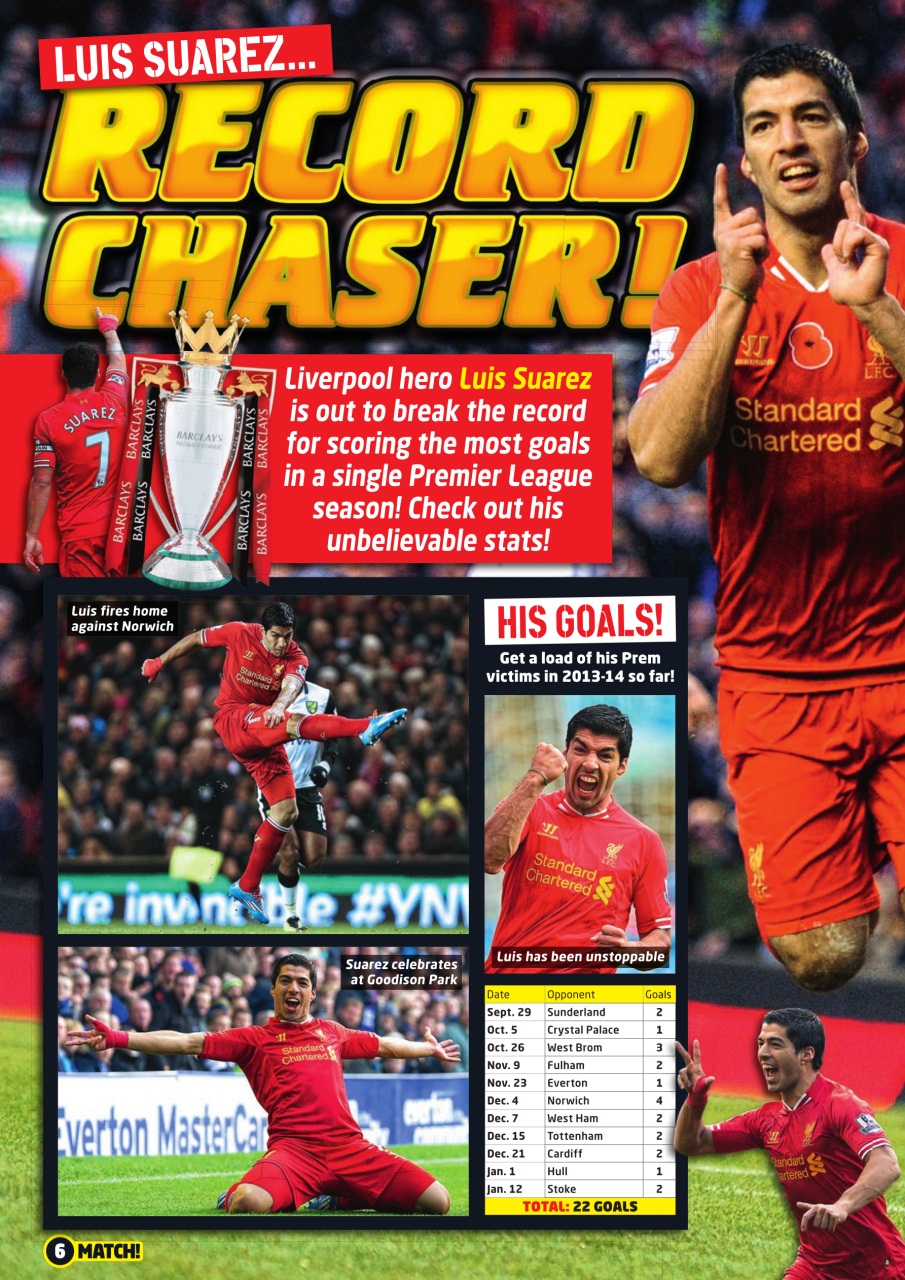 Match Preview Pages