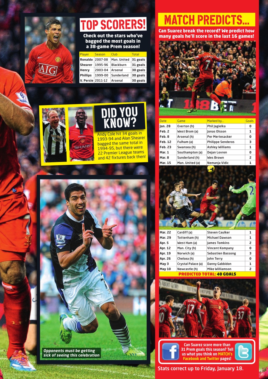Match Preview Pages