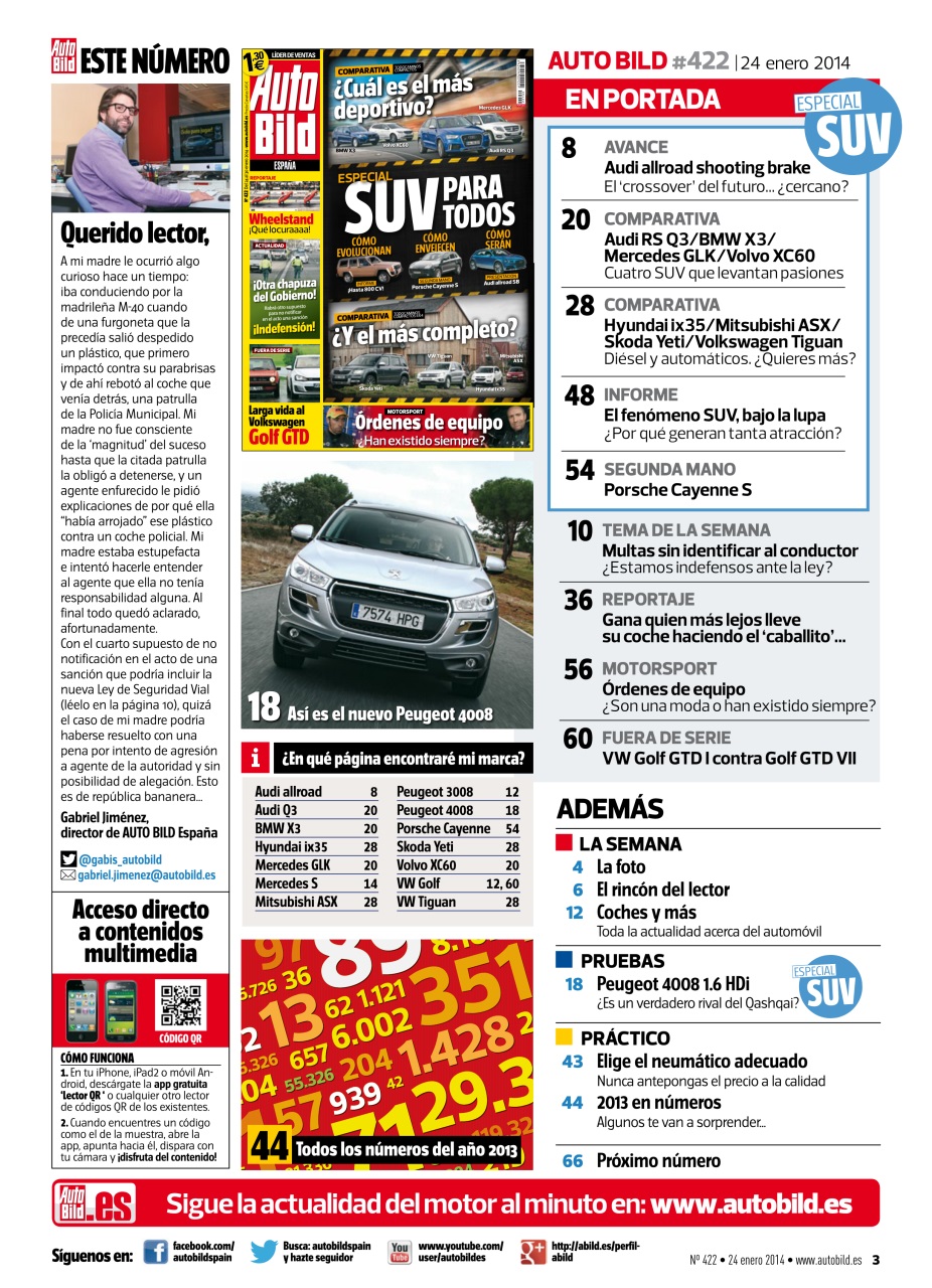 Auto Bild Preview Pages