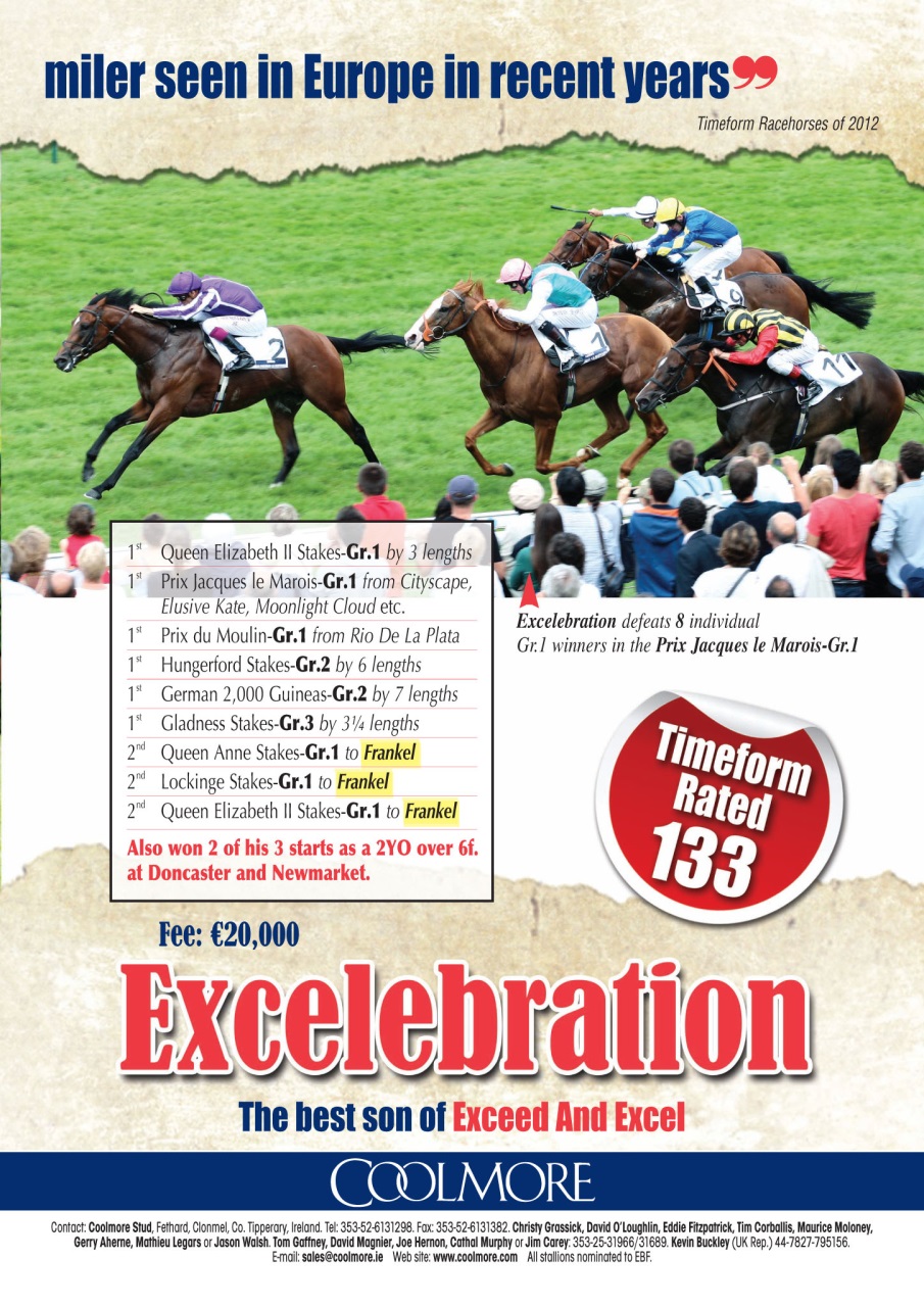 The Owner Breeder Preview Pages